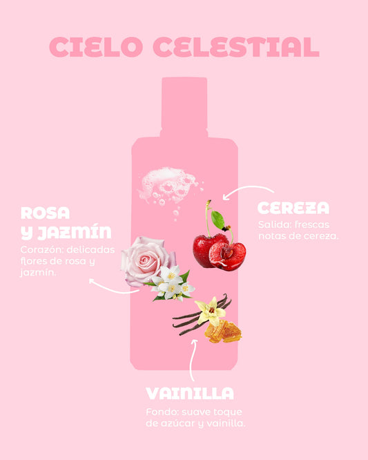 Gel de Ducha Exótica ULTRAMO – Frescura y Aroma en Cada Baño